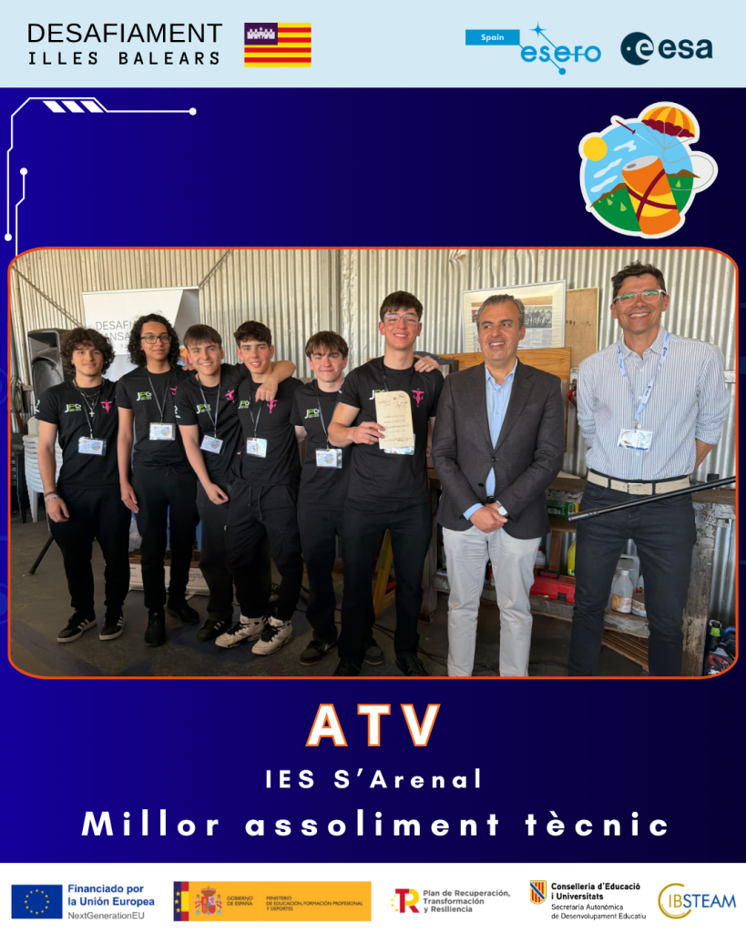 ATV