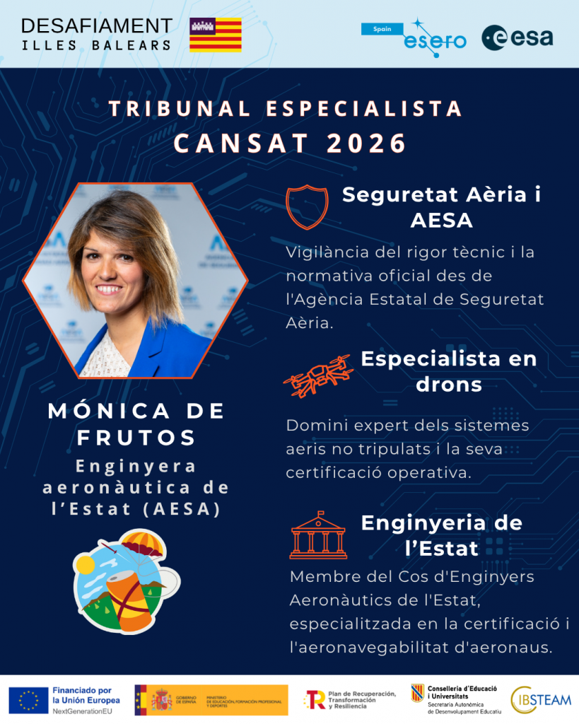 Mónica de Frutos
