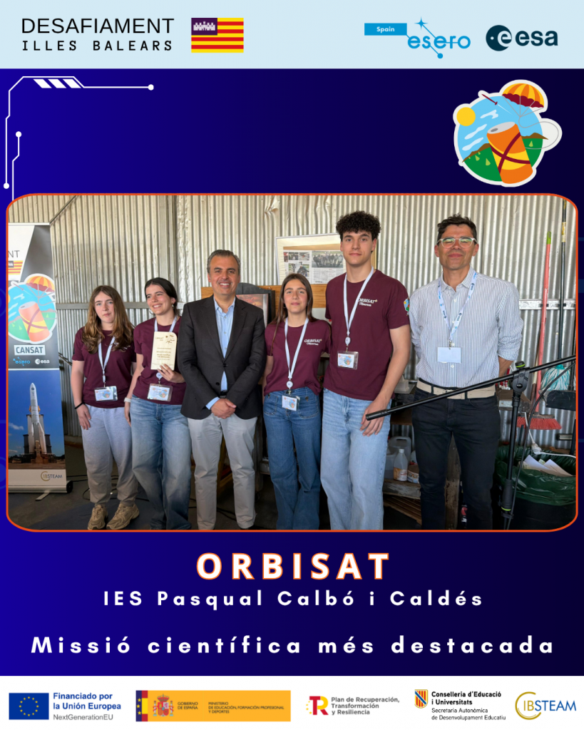 Orbisat