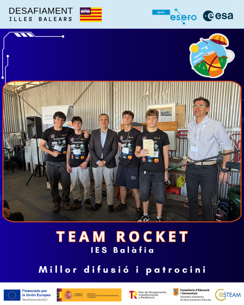 Team Rocket